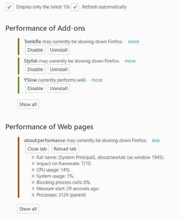 about:performance の表示例
