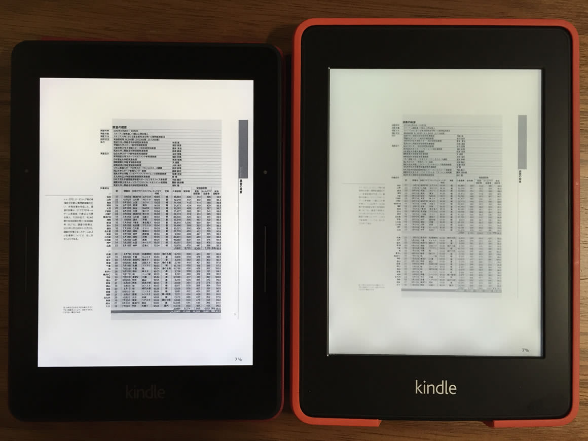 Kindle Voyage （左） と Kindle Paperwhite （右） の比較 - PDF ファイルを表示した例