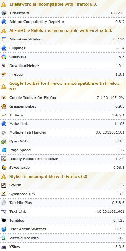 Firefox 6 インストール後のアドオン状況