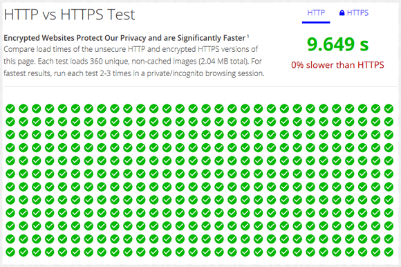 HTTP vs HTTPS Test を HTTP で実行した例