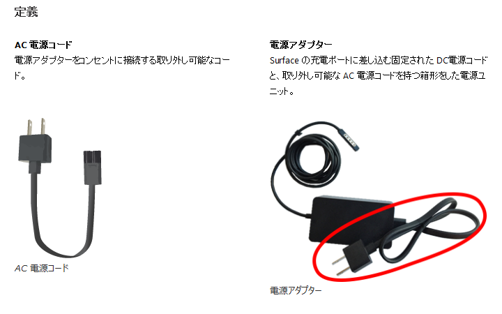 Microsoft が Surface Pro、Surface Pro 2 等の電源コードを自主回収