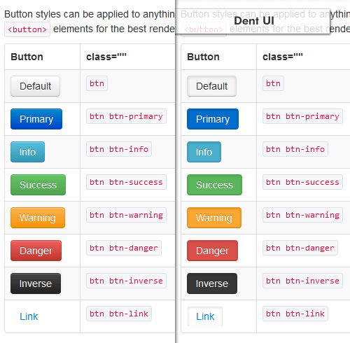 Dent UI - hedding 要素の表示例