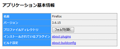 Firefox 3.6 トラブルシューティング情報