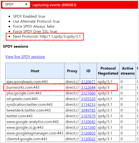 Chrome 39 で chrome://net-internals/#spdy を確認した状態。SPDY/3 への対応が確認できます。