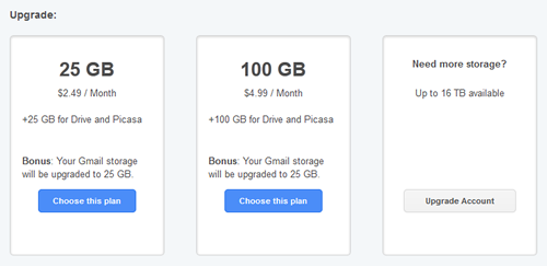 Google Drive の価格