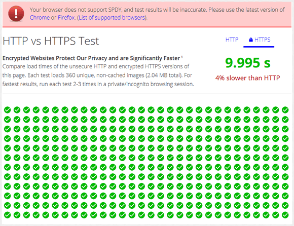 HTTP vs HTTPS Test を HTTPS （SPDY 無効） で実行した例