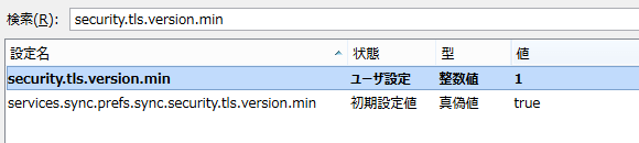 Firefox のabout:config から security.tls.version.min を 「1」 に設定する